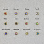 Pierres de naissance colorées  associées à chaque mois de l'année, présentées sur fond beige - option de personnalisation du bracelet Mon Choix.